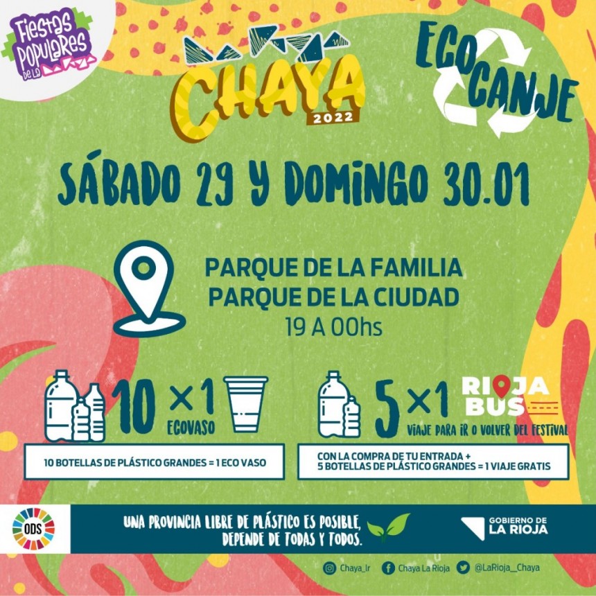 El Gobierno Provincial impulsa acciones para reducir, reutilizar y reciclar envases de plástico 