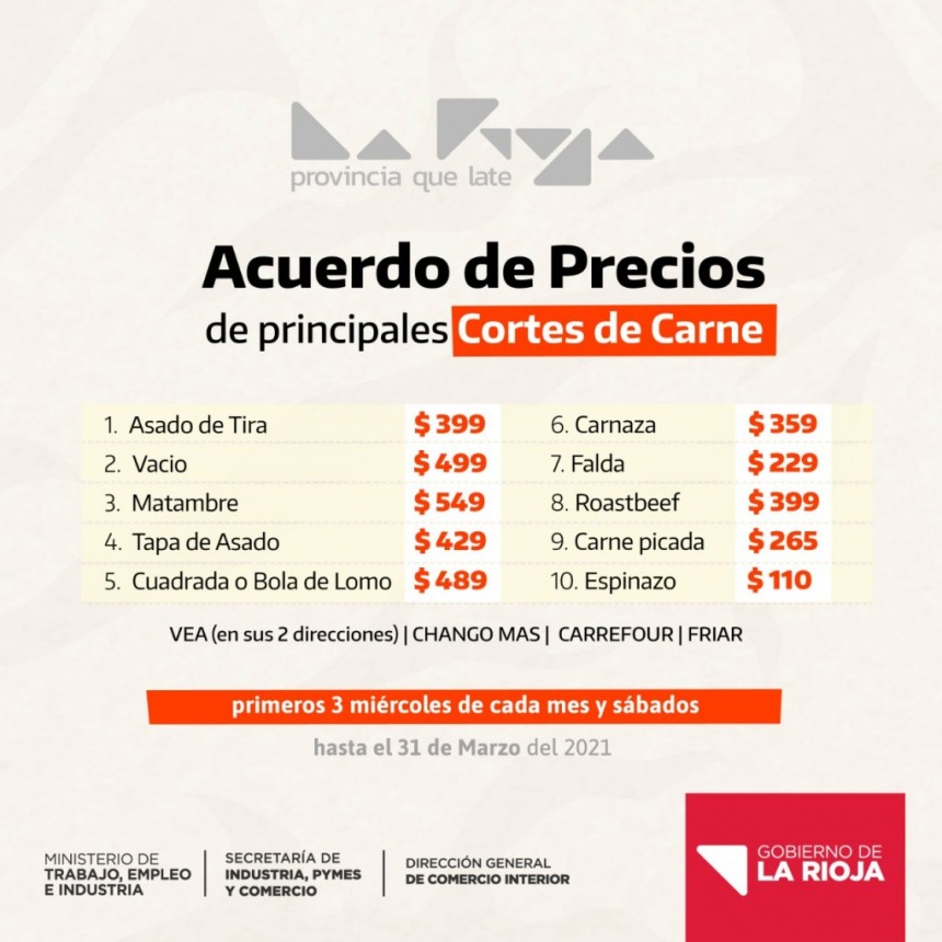 Entró en vigencia el acuerdo de precios para cortes de carne