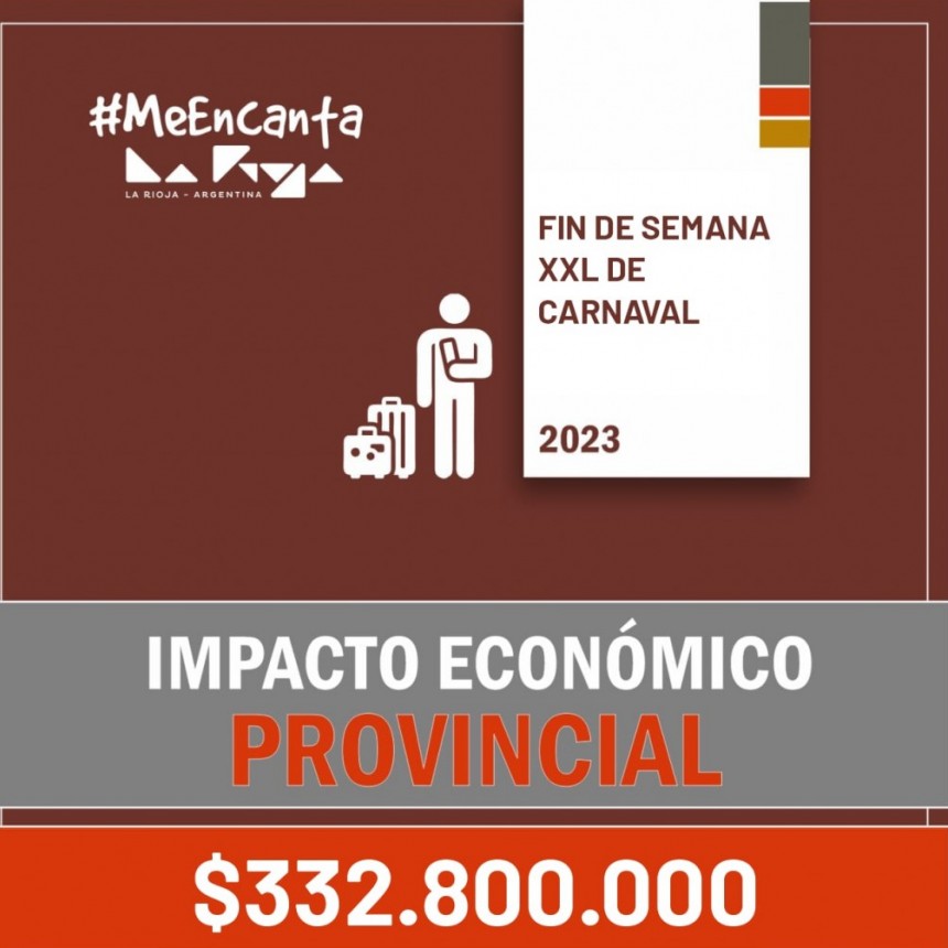 Más de 300 millones de pesos dejó el finde XXL en La Rioja