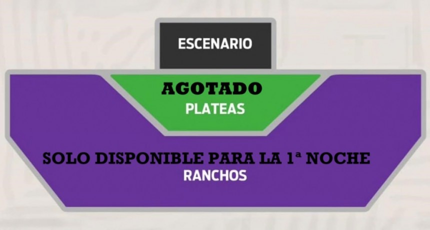 Brindan información sobre la venta de entradas y vochers para ingresar con conservadora en la Chaya