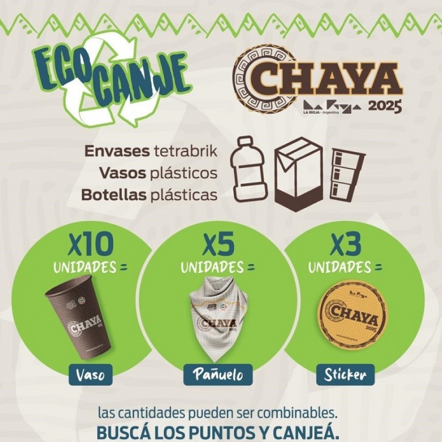 Vuelve el Ecocanje a la Chaya 2025