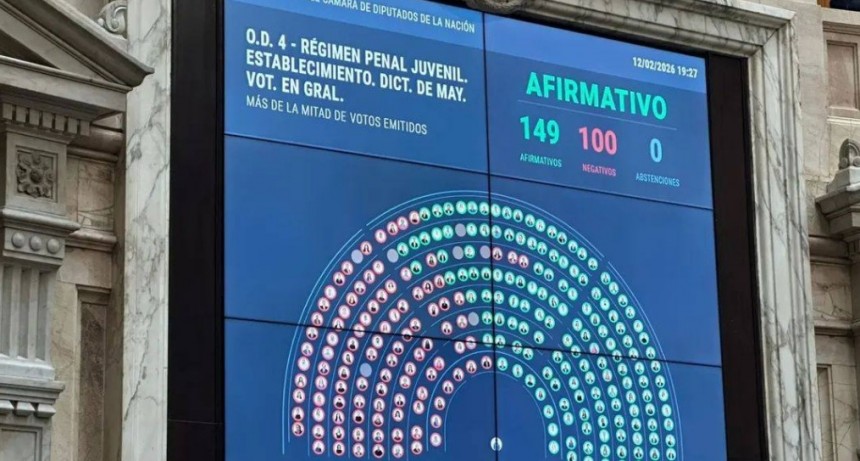 El oficialismo aprobó en Diputados la baja de la imputabilidad de 16 a 14 años