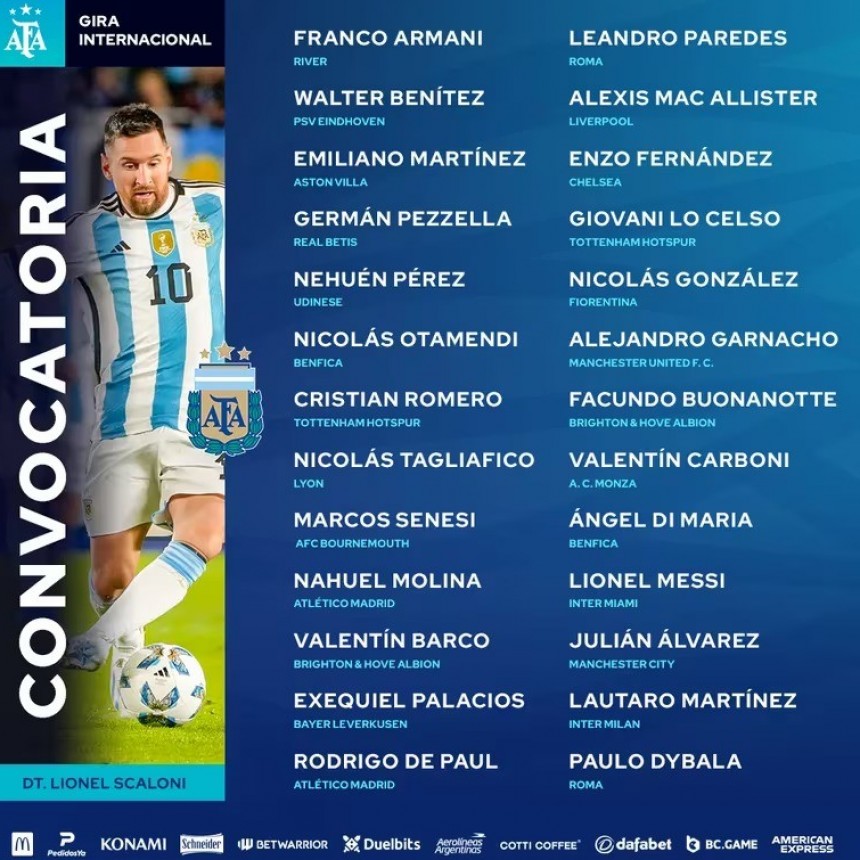  Amistosos de Argentina: Scaloni dio la lista y Barco es la sorpresa