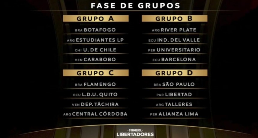 Se realizó el sorteo de la Conmebol Libertadores
