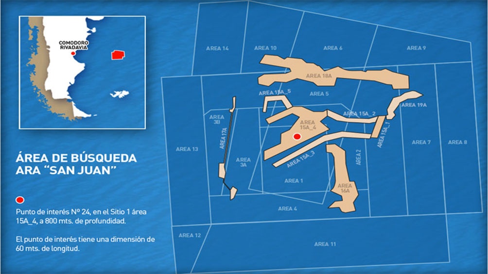 Familiares de los tripulantes del ARA San Juan accederán a imágenes del submarino hundido