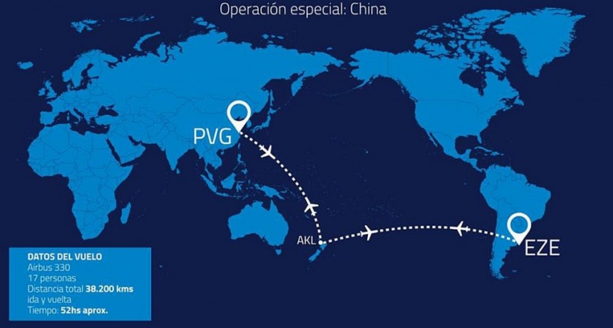 Aerolíneas realiza vuelo a China para traer insumos sanitarios