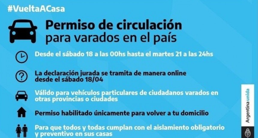 Habilitan permiso excepcional para circular a varados en el país