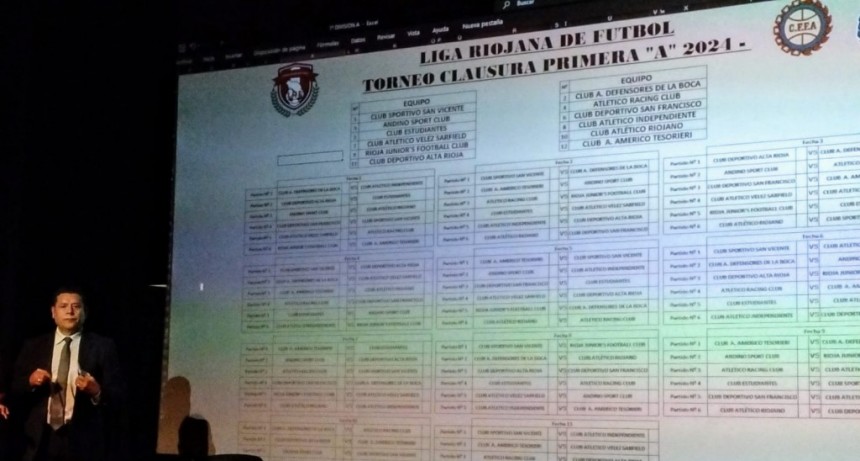 Con el clásico Rioja Jrs frente a Tesorieri arranca el fútbol de La Rioja