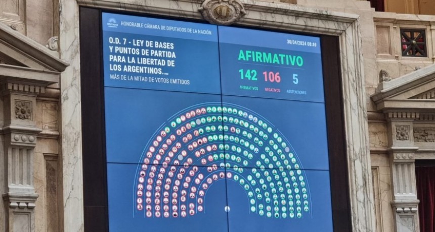 La Cámara de Diputados aprobó la ley de Bases en general y se apresta a su votación en particular
