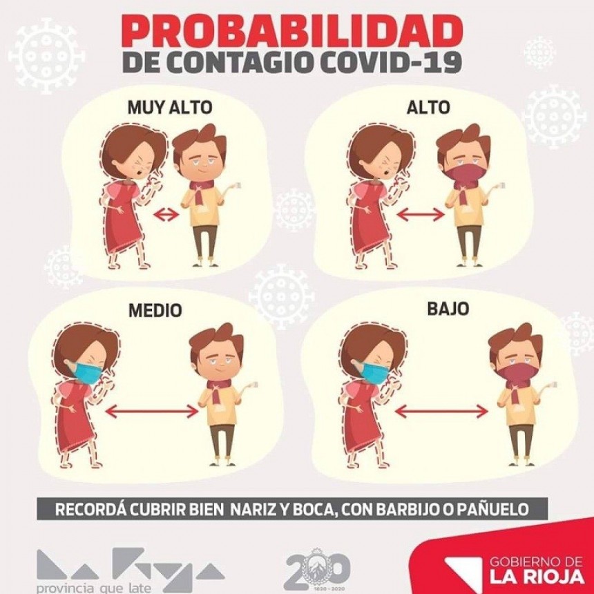 La Rioja suma otro caso de coronavirus 