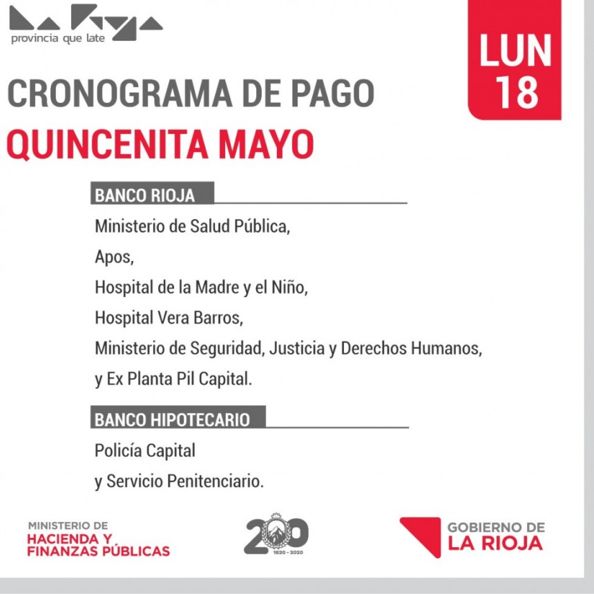 Arranca este lunes el pago de la quincenita