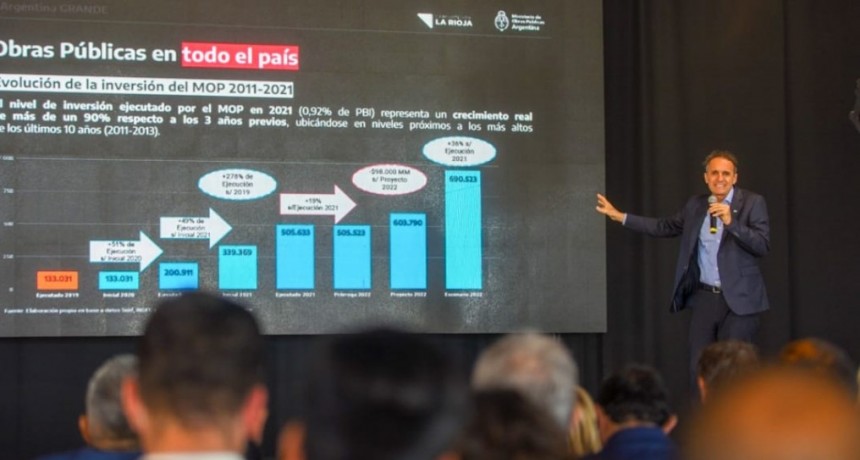  Katopodis: “Estamos concretando obras e inversiones en la provincia de La Rioja” 