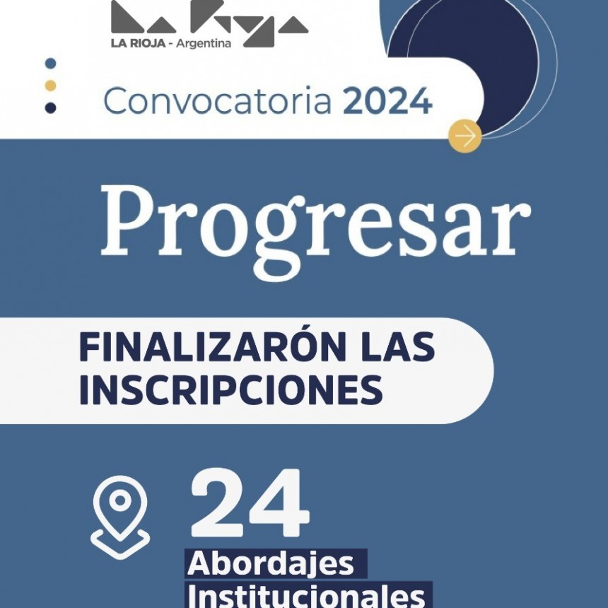 Con más de 10 mil inscriptos, finalizó la 1era convocatoria a las 
