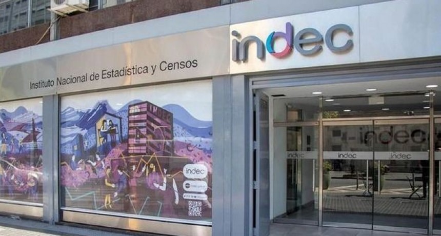 INDEC: la actividad económica bajó 1,2% en abril y creció 28,3% interanual