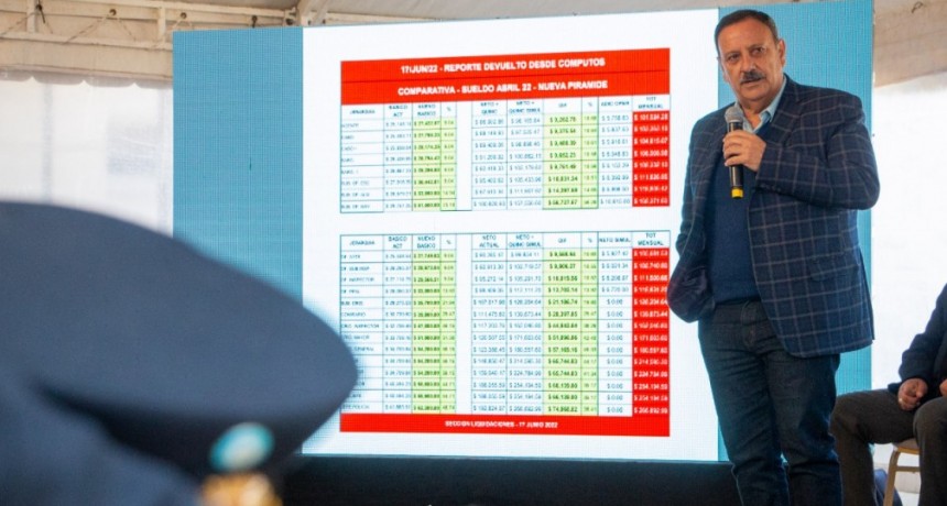  Quintela anunció una importante mejora salarial para las fuerzas de seguridad 