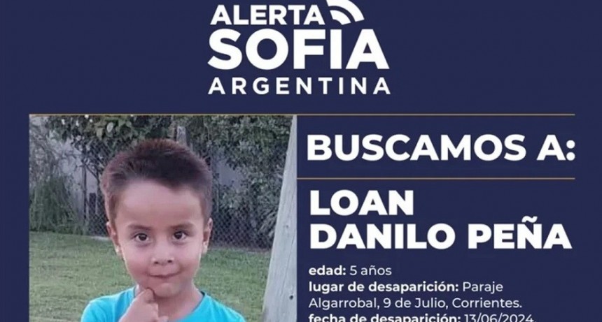 El Ministerio de Seguridad ofrece una recompensa de $5 millones por Loán