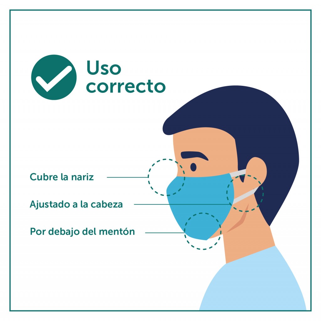 No se podrá ingresar a hospitales y centros de salud sin barbijo