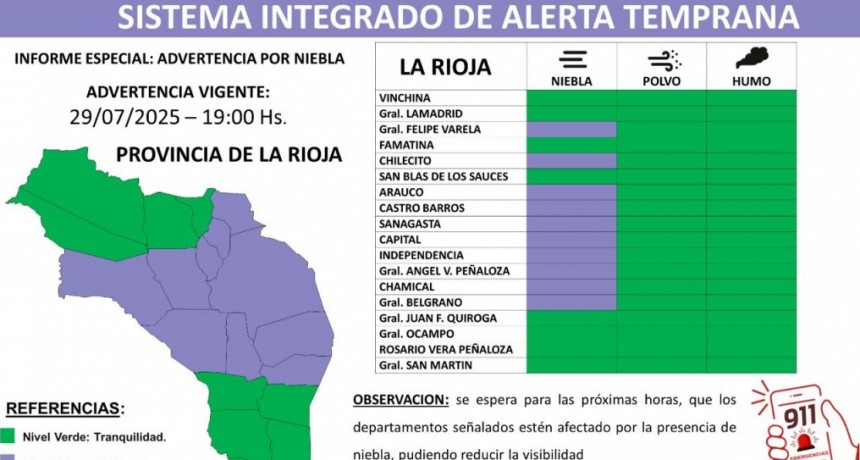 Difunden alerta por vientos para gran parte del territorio provincial