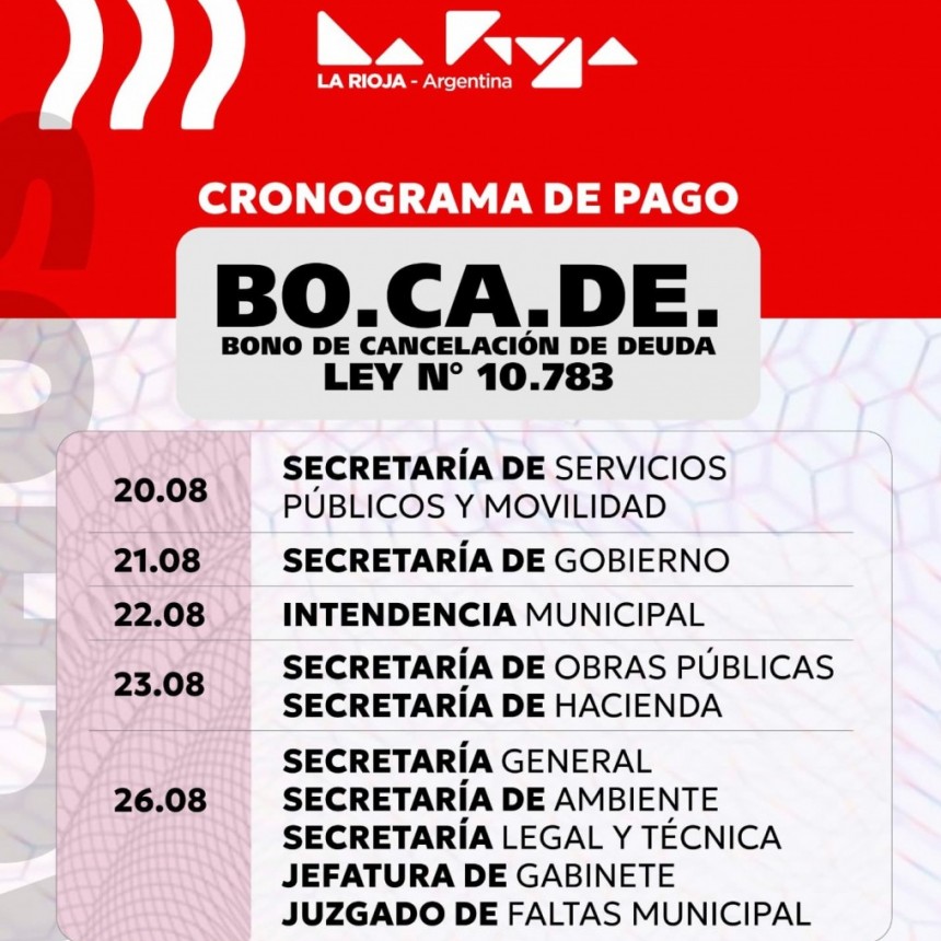 Así pagará el Municipio Capital el bono de los 50 mil BOCADE