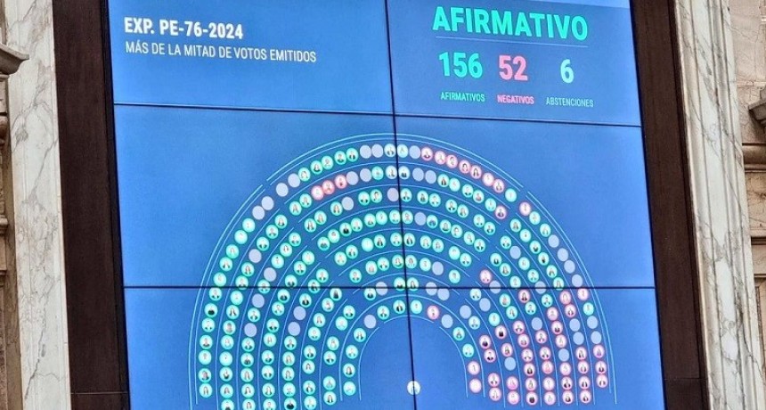 Diputados: La oposición rechazó el DNU sobre la SIDE