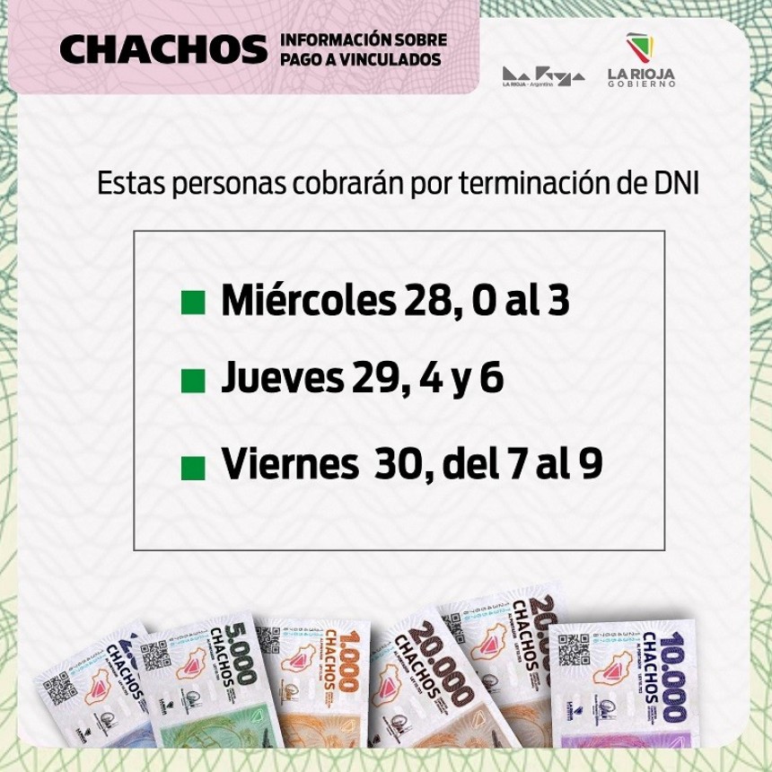 Continúa en Capital el pago de Chachos a vinculados y rezagados de planta
