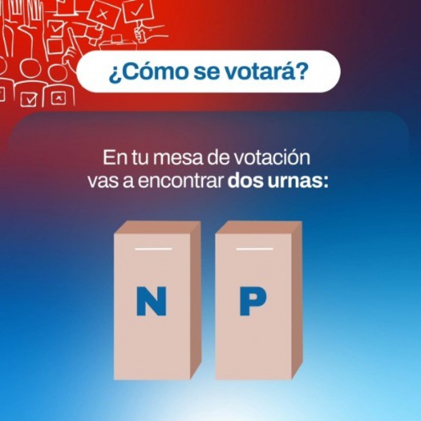 ¿Sabías que en La Rioja se votará con el sistema concurrente y en algunos departamentos se utilizarán 2 tipos de boletas?