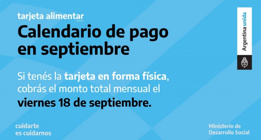 Cronograma de acreditación de la Tarjeta Alimentar