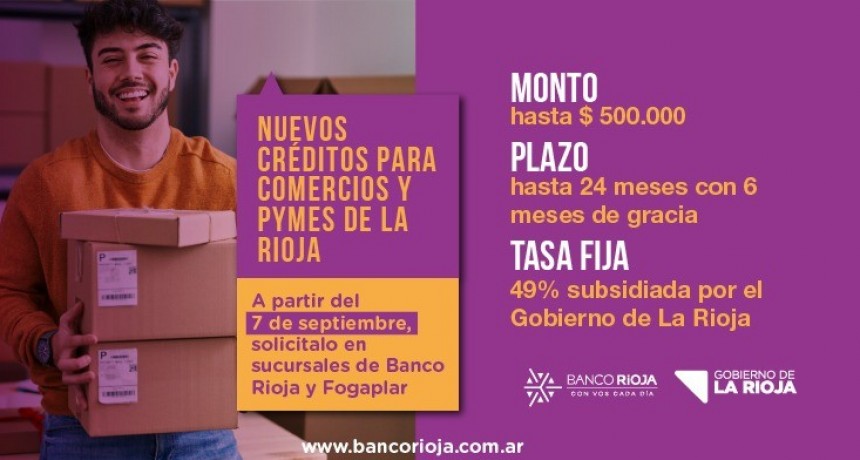Los créditos para comercios y PyMEs serán de hasta 500 mil pesos 