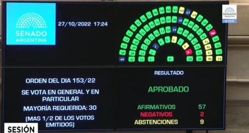 Se aprobó el proyecto de ley para prorrogar 50 años las asignaciones específicas para la cultura