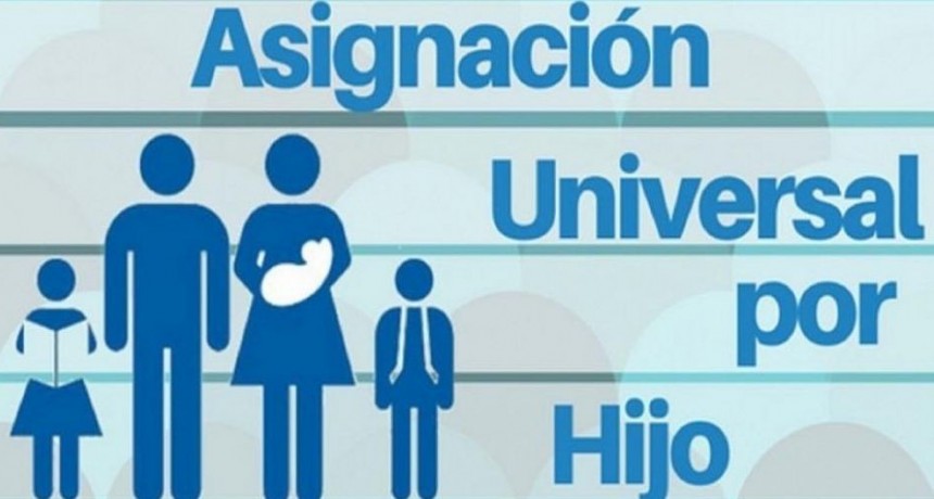 13 años de la Asignación Universal por hijo