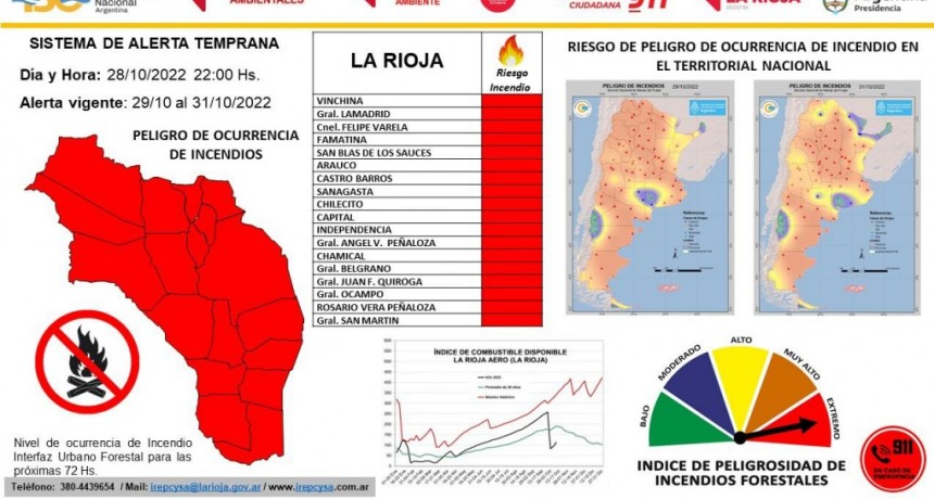 Rige alerta por incendios forestales en nuestra provincia 