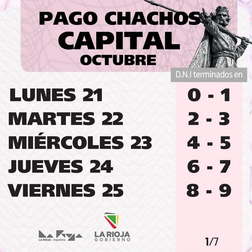 Comienza el pago de chachos del mes de octubre a trabajadoras y trabajadores de Capital 