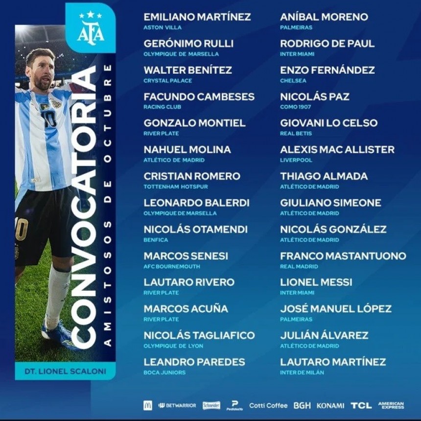   Scaloni sorprendió con la nueva lista de jugadores convocados a la selección argentina