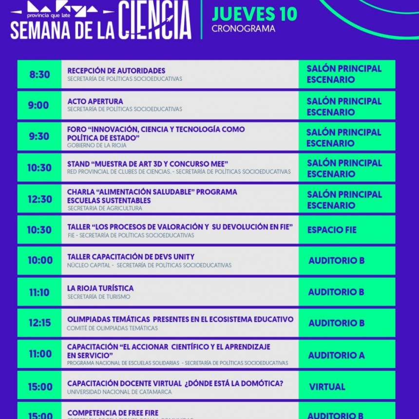 Se viene la 2° Semana Provincial de la Ciencia y de la Tecnología 