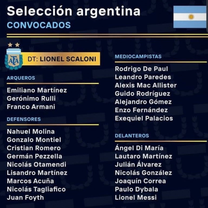 Scaloni dió a conocer la lista definitiva camino a Qatar 2022 