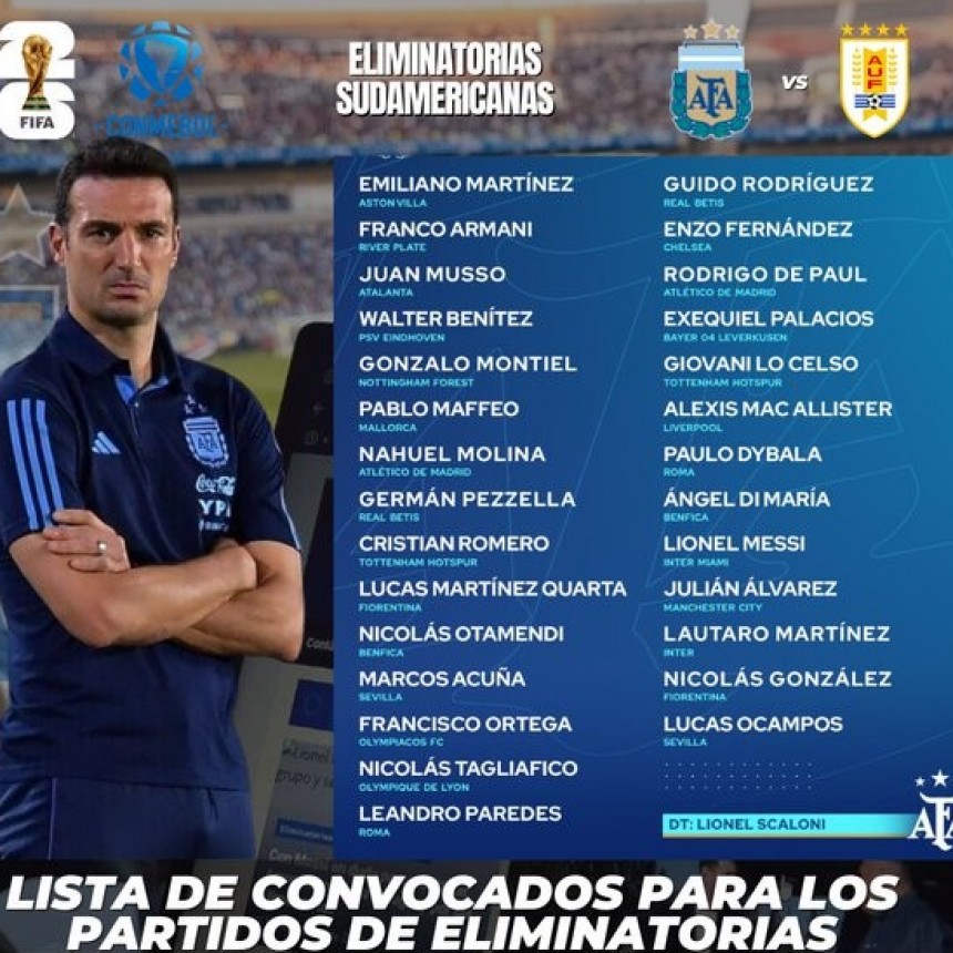 Scaloni confirmó la lista para enfrentar a Uruguay y Brasil, con novedades 