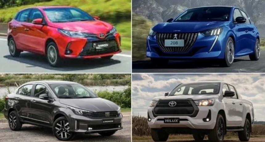 Abrupta caída de la venta de automóviles 0km