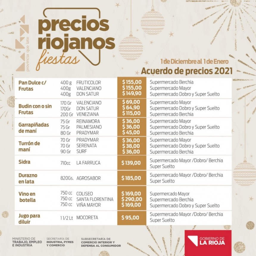 Entran en vigencia los Precios Riojanos 